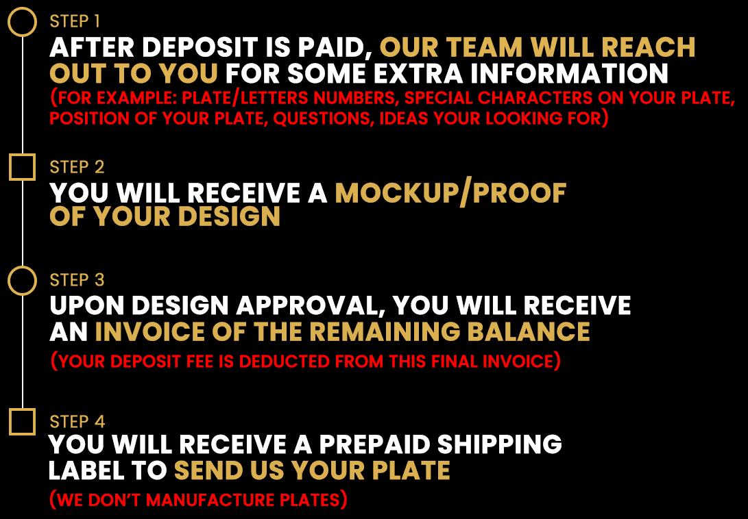 How it works image